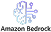 Cloud & MLOps Infrastructure 1